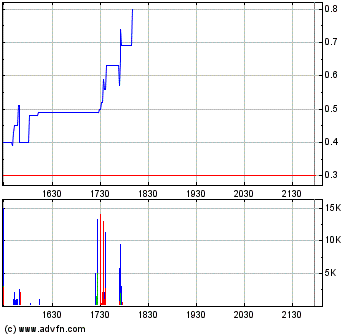 Terax Energy INC. DL-,001 A0MKCY 95753