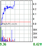 forsys neue Kursrakete ? 95758