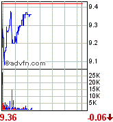 forsys neue Kursrakete ? 95956