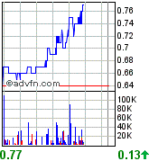 Moly-Rakete seit heute in Frankfurt 95976