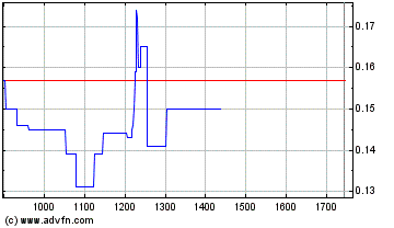 SWISS HAWK - Rebound bis Ende nächster Woche 96118