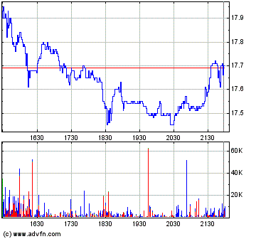 Thompson Creek Metals (Blue Pearl Mng) 96226