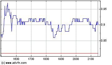 Moly-Rakete seit heute in Frankfurt 96380