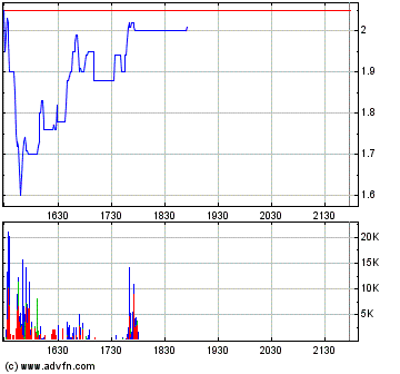 Terax Energy INC. DL-,001 A0MKCY 97008