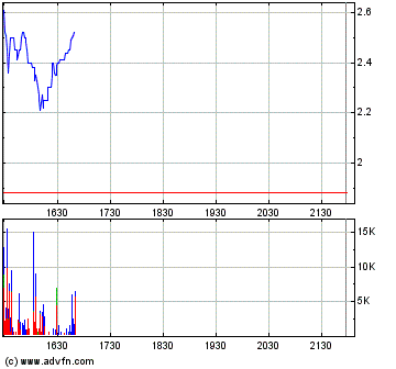Terax Energy INC. DL-,001 A0MKCY 97294