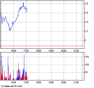 Terax Energy INC. DL-,001 A0MKCY 97301