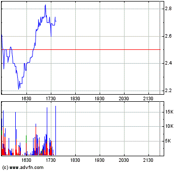 Terax Energy INC. DL-,001 A0MKCY 97304