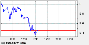 Thompson Creek Metals (Blue Pearl Mng) 97326