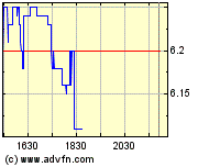 Thompson Creek Metals (Blue Pearl Mng) 97327