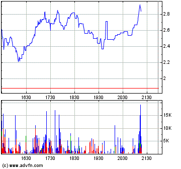 Terax Energy INC. DL-,001 A0MKCY 97362
