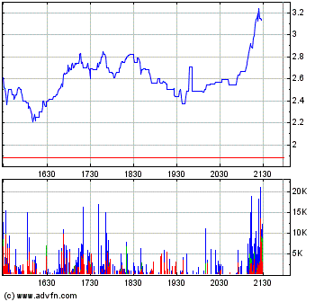 Terax Energy INC. DL-,001 A0MKCY 97366