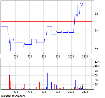 Terax Energy INC. DL-,001 A0MKCY 98216