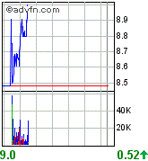 forsys neue Kursrakete ? 98351