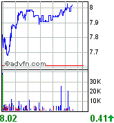 forsys neue Kursrakete ? 99351