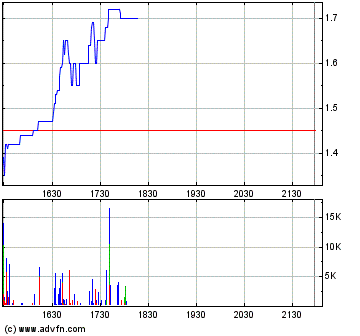 Terax Energy INC. DL-,001 A0MKCY 99548