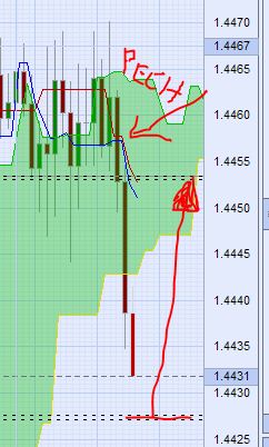 Der EUR/USD 2,0 Thread 394836