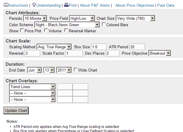 Wesleys Flugschule - US Auslese 412078
