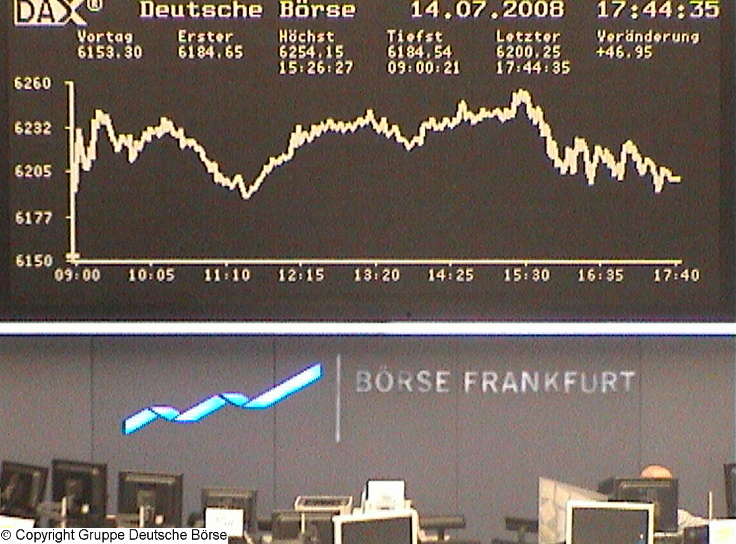 828.DAX-Tippspiel , Dienstag, 15.07.2008, 17:45 174810