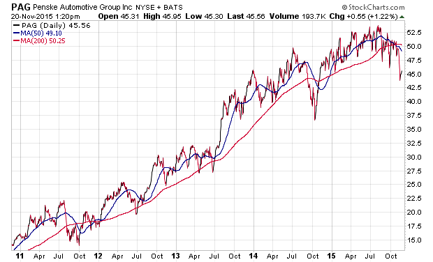 Der USA Bären-Thread 873312