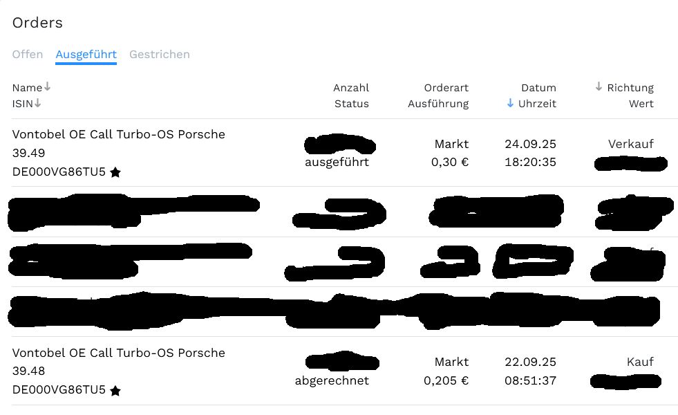 Porsche Forum 1496335