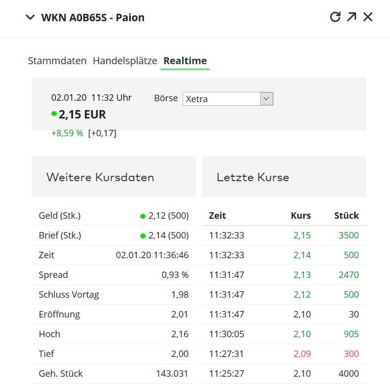 PAION Eine Fledermaus lernt wieder fliegen 1151646