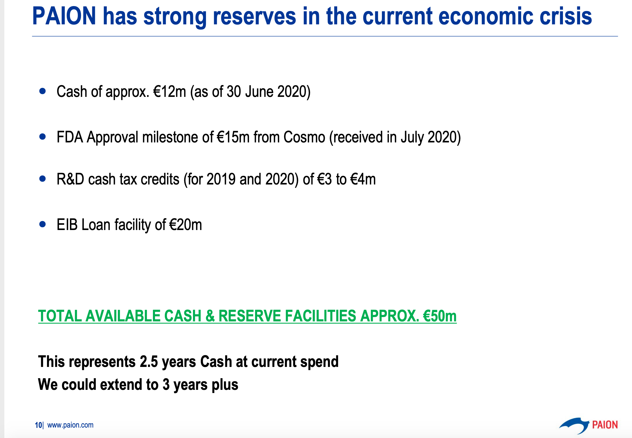 Paion: Daten / Fakten / Nachrichten / Meinungen 1206621