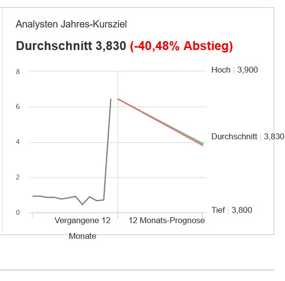 PAION Eine Fledermaus lernt wieder fliegen 1368432