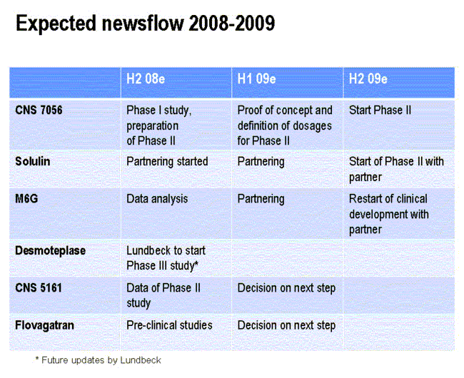 PAION Eine Fledermaus lernt wieder fliegen 179432