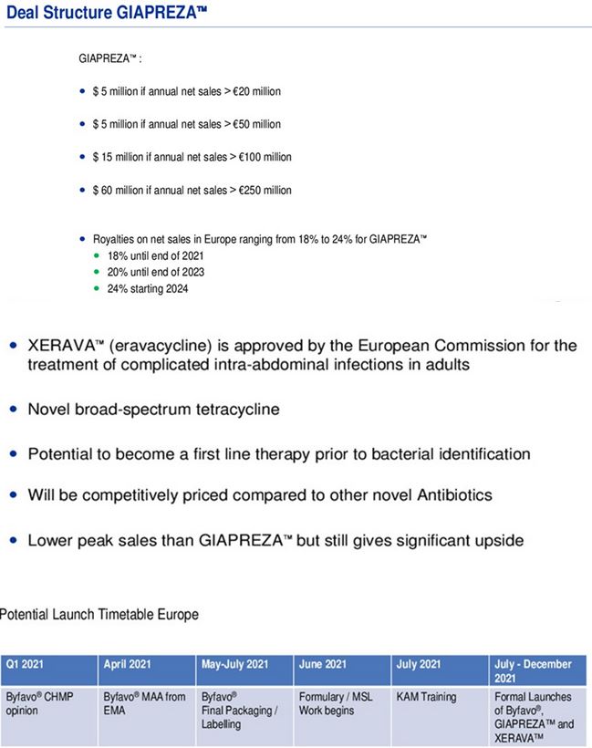 Newsroom & Tippspiele 1226098