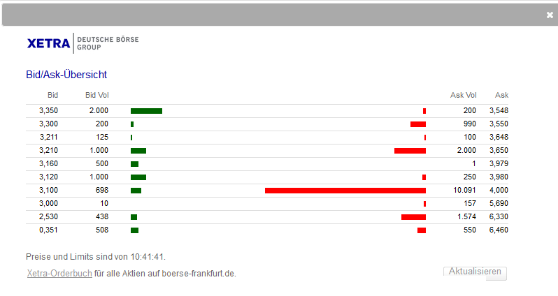 Injex AG - Wahrheit und Träumerei 539943