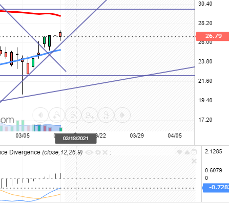 Palantir mit Börsengang 1240396