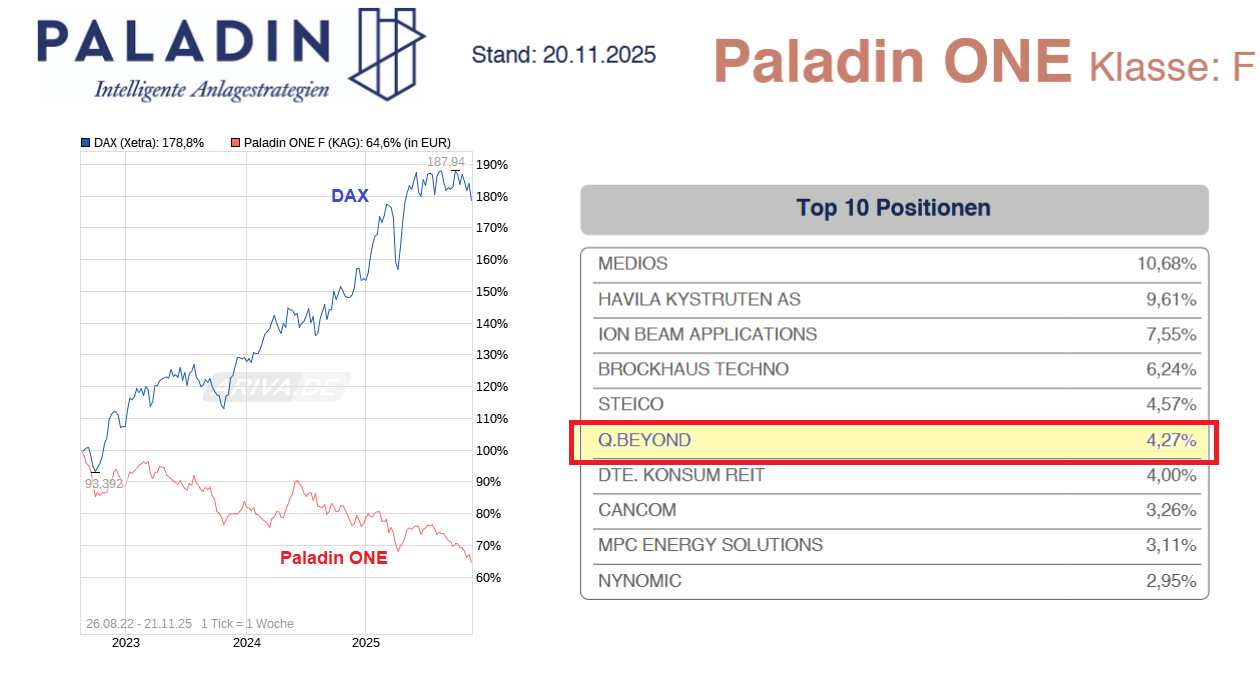 QSC, kritisch betrachtet 1502955