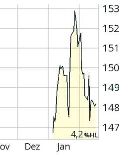 QSC, kritisch betrachtet 1510941
