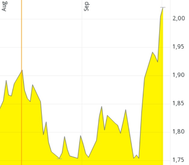 QSC, kritisch betrachtet 1277162
