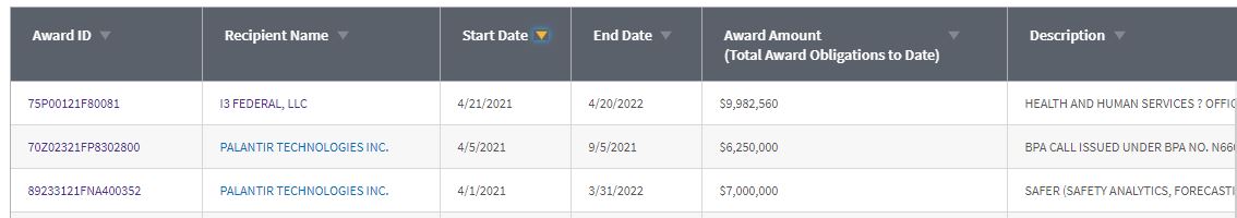 Palantir mit Börsengang 1249579