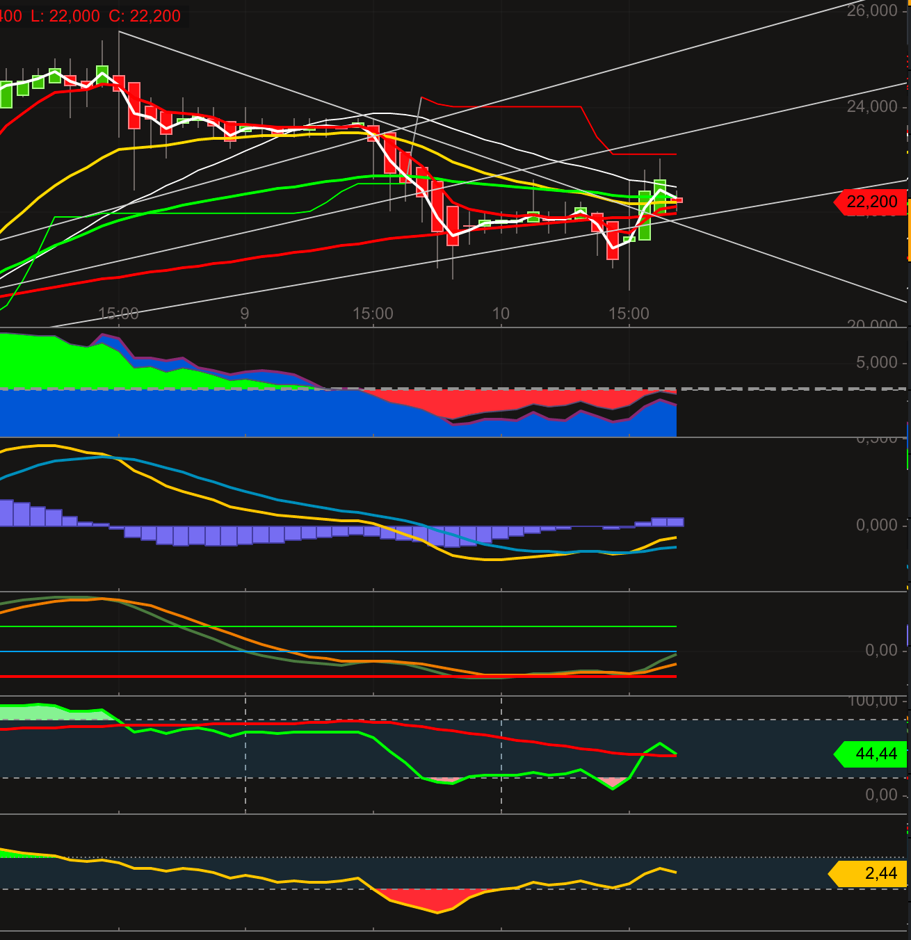 Palantir mit Börsengang 1219063