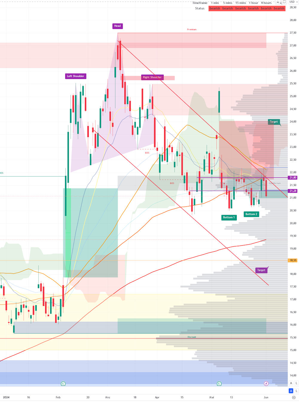 Palantir mit Börsengang 1432639