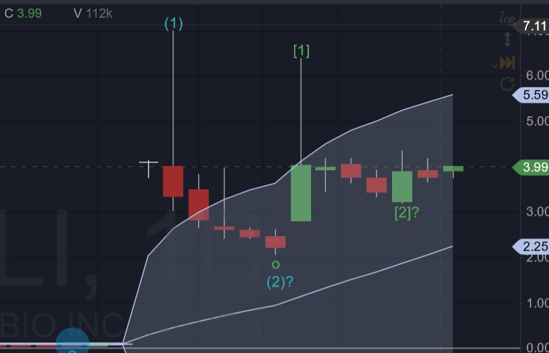 QuoVadisDax - das Original - Nachfolgethread 1344594