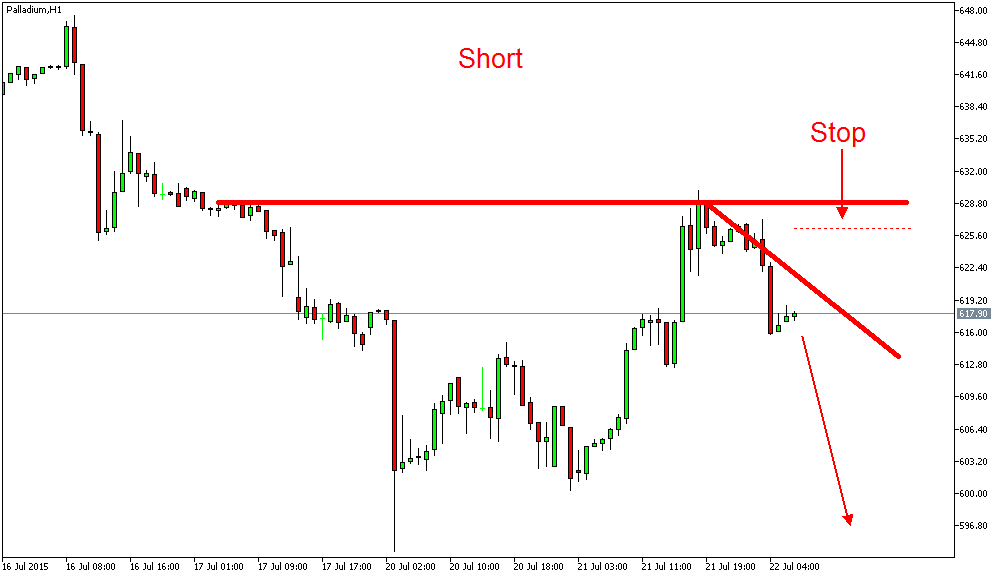 Der EUR/USD 2,0 Thread 842887