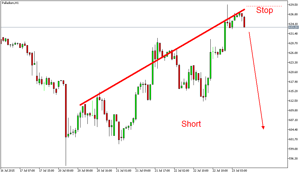 Der EUR/USD 2,0 Thread 843193