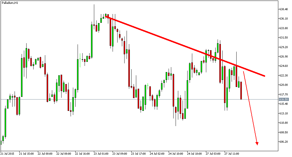 Der EUR/USD 2,0 Thread 844401