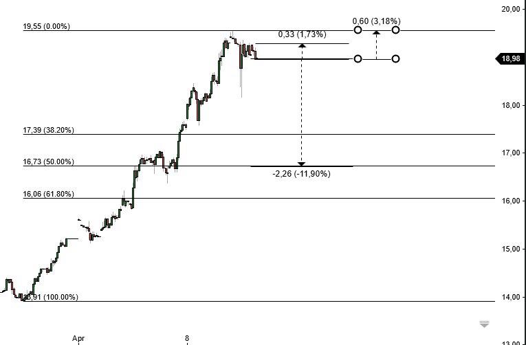 2024-QV-GDAXi-DJ-GOLD-EURUSD-JPY 1424331
