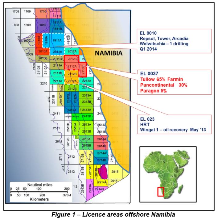 Pancontinental 719224