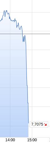 Deutsche Bank (moderiert 2.0) 1092916