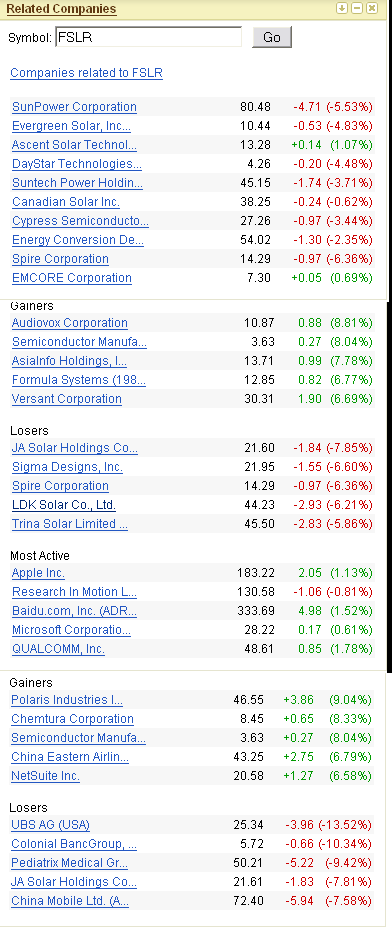 Das Bärengebrüll wird schon wieder lauter, 165672