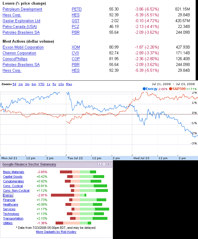 Das Bärengebrüll wird schon wieder lauter, 176485