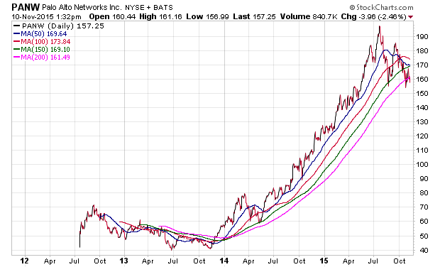 Der USA Bären-Thread 870849