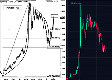 AMC Entertainment Holdings 2.0 - Todamoon?!? 1264427