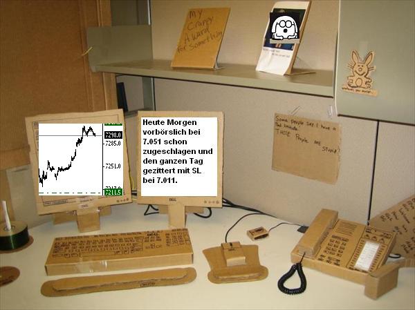 Quo Vadis Dax 2012 - Krise ohne Ende? 556051