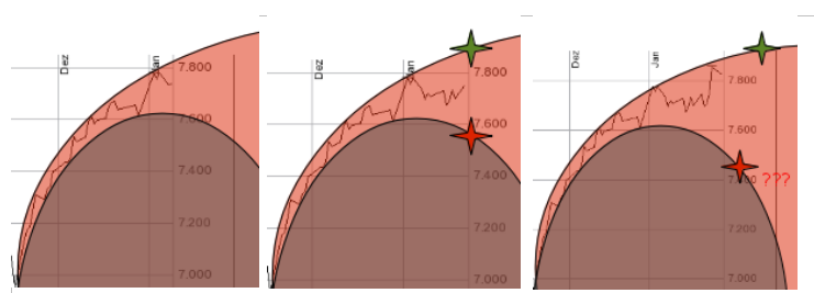 QV ultimate (unlimited) 573569